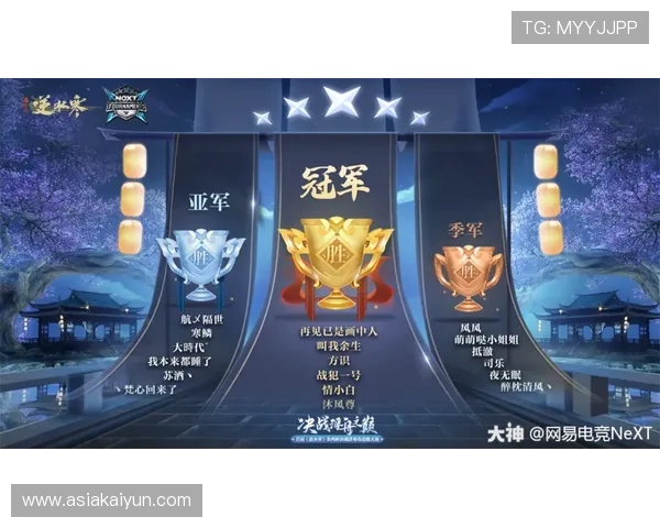 使用开云电竞邀请码提升游戏体验的实用技巧与注意事项