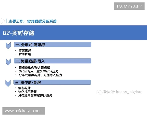 开云下载滚球盘平台功能全面,支持多种体育赛事实时投注与数据分析